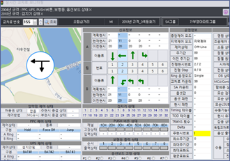 교차로모니터링