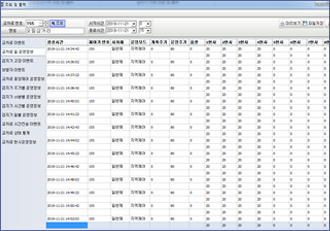 일일운영이력
