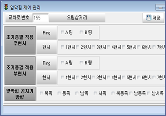 앞막힘제어